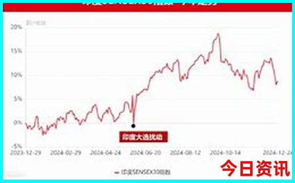 西安穷游旅游攻略